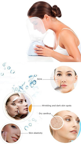 Imagen 3 de 5 de Vaporizador Facial Nasal Y Limpiador Cutis P.negros Sauna