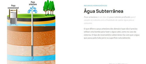 Consultoria Ambiental