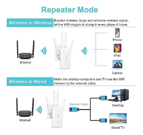 L-link Extensor Wifi, Amplificador De Señal Wifi,