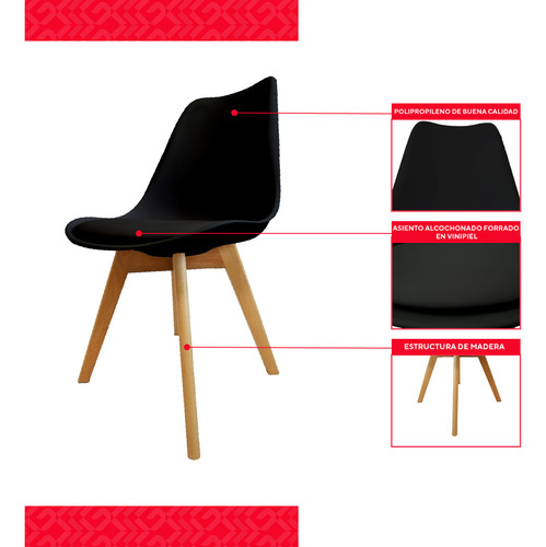 Set 2 Sillas De Comedor Tulip Patas De Madera Asiento Colcho Estructura de la silla Negro