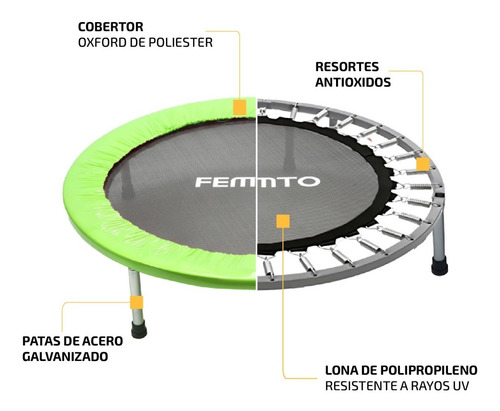 Imagen 2 de 10 de Mini Cama Elastica Trampolin Saltarin 1 Mts Profesional Gym