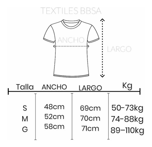 Mayoreo 3 Pz Playeras Colores Basic Caballero Suave/paquetes