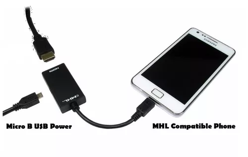 Adaptador de video MHL a HDMI para Android