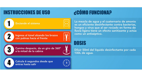 Túnel Móvil Sanitizador V2 Cabina Desinfectante