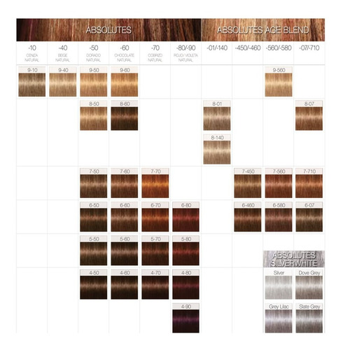 Tinte Igora Royal 60 Gr - Schwrzkopf 8-77 Rubio Claro Cobre Intenso