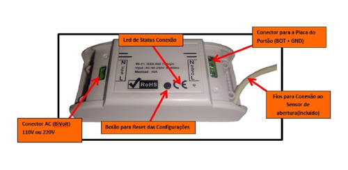 Alarme Portão Aberto No Aplicativo Mod Wifi Sem Mensalidade