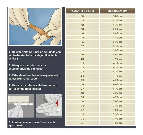 Anel De formatura Ouro 18k Esmeralda Natural E Zircônias