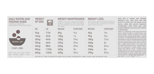 Imagen 3 de 3 de Orijen Fit & Trim Perro 11.3kg Ms