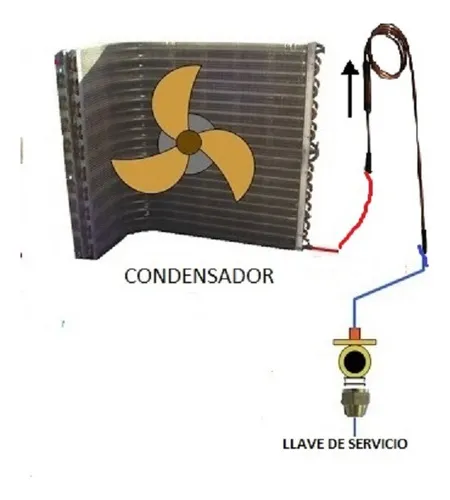 Capilar Restrictor Split R-410 F/c4500f-restrccion---036-042