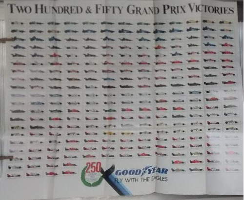 Goodyear 250 Grand Prix Victories - Poster