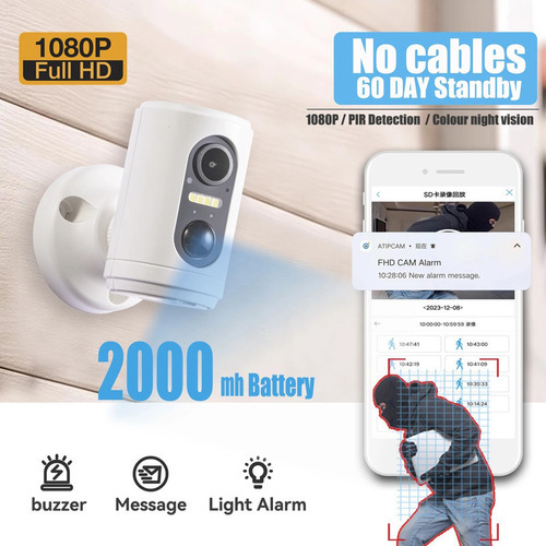 Jk Mini Cámara De Seguridad Con Wifi For Interiores