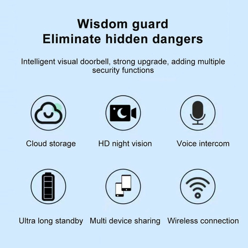Imagen 4 de 10 de Timbre De Casa Inteligente Inalámbrico Wifi Con Cámara