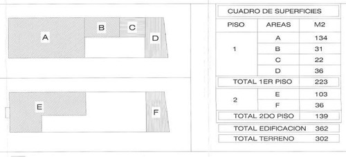 Sitio En Venta En Viña Del Mar