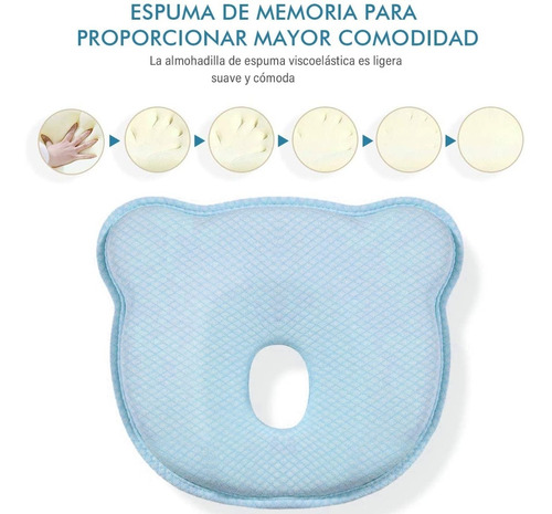 Almohada Para Bebe Memory Foam Para Prevenir Cabeza Plana