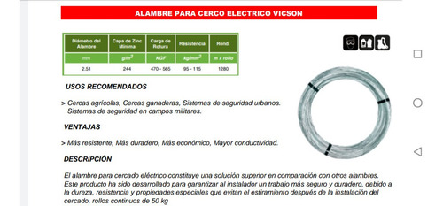 Alambre Para Cerco Eléctrico Calibre 12 Marca Vicson 50kg