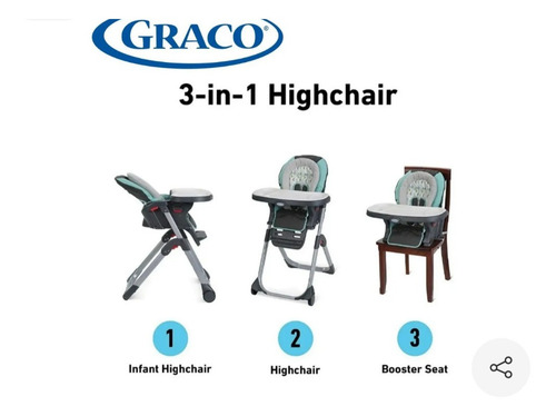 Imagen 3 de 4 de Silla De Comer Graco 3 En 1 Duodiner