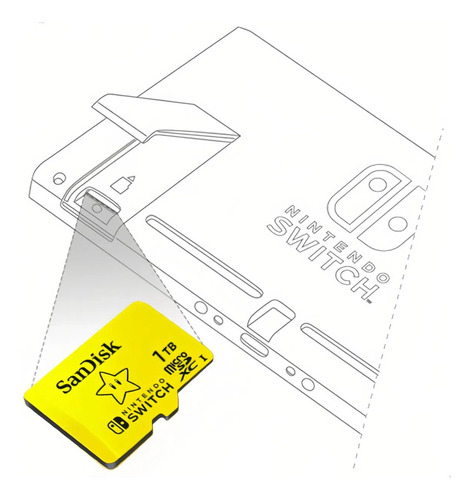 Memoria Sandisk 1tb Micro Sdxc Nintendo Switch 100mb/s 4k Tarjeta de Memoria MicroSD 1TB SanDisk Para Nintendo Switch, Velocidad de Transferencia de hasta 100MB/s, Ideal Para Juegos y Descargas Rápida