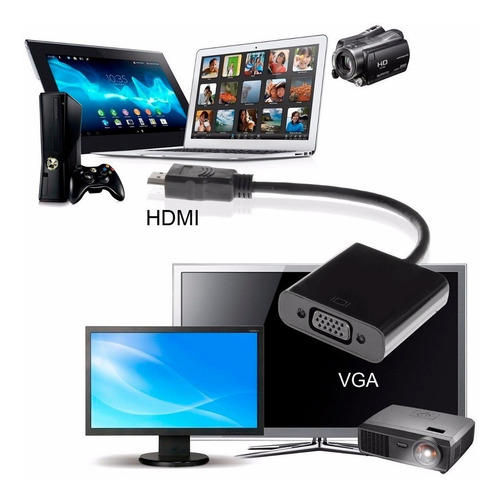 Adaptador Hdmi A Vga Kolke Ps3 Proyector Monitor Pc Notebook