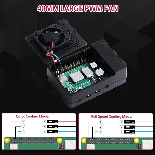 Geeekpi Raspberry Pi 4 4gb Starter Kit - 64gb Edition, Ra...