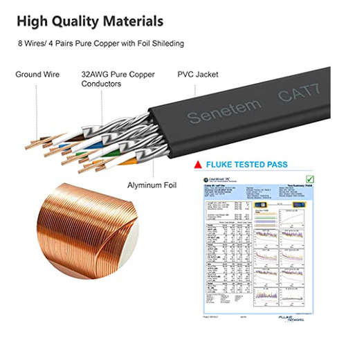 Cable Ethernet Cat 7 De 100 Pies Y 10 Gbps - Rj45, Lan, Jueg