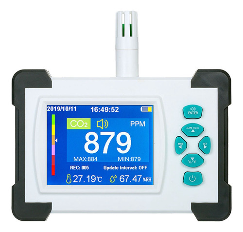 Detector De Co2 Para Medidor Digital De Dióxido De Carbono A