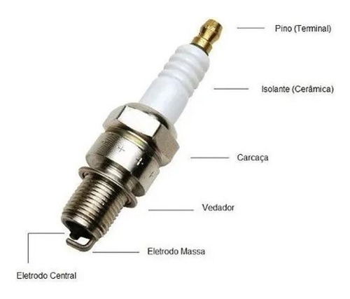 Vela De Ignição Para Bicicleta Motorizada E Mobilete Caloi