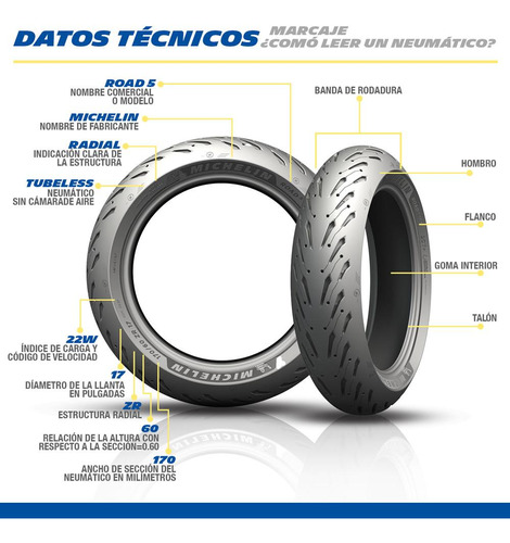 Llantas Kenda 170/60-17 + 120/70-19 K784 Big Block Tubeless