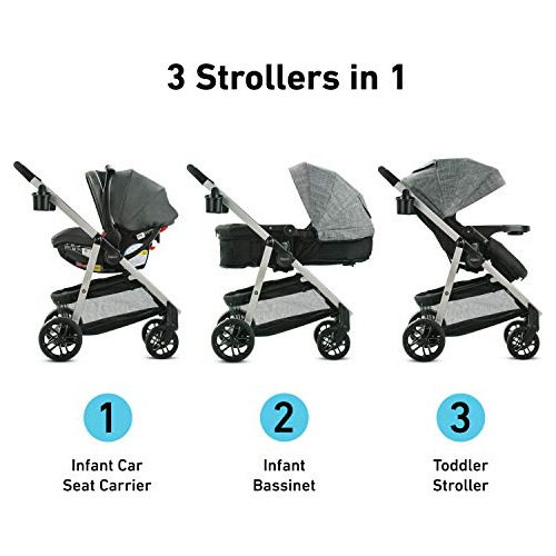 Sistema De Viaje Graco Ontario