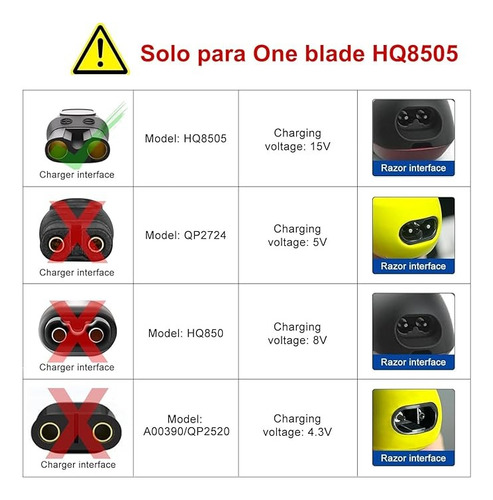 Cargador De 15v 5.4w Para Philips Rasuradora Hq, Hs, Rq, A Negro
