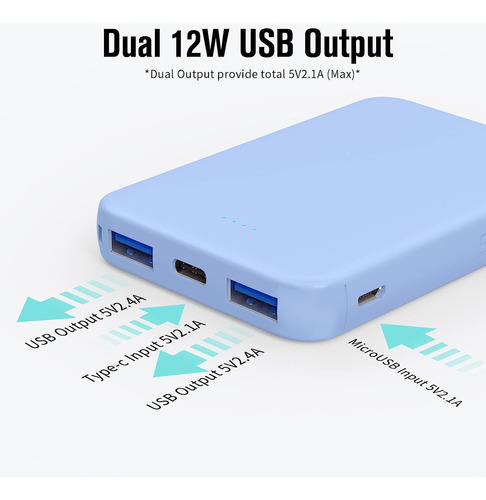 Cargador Portatil Banco De Energia Capacidad De 5000 Mah Paq