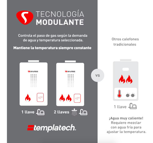 Calefont 14 Litros Templatech Gas Licuado Tiro Natu Splendid