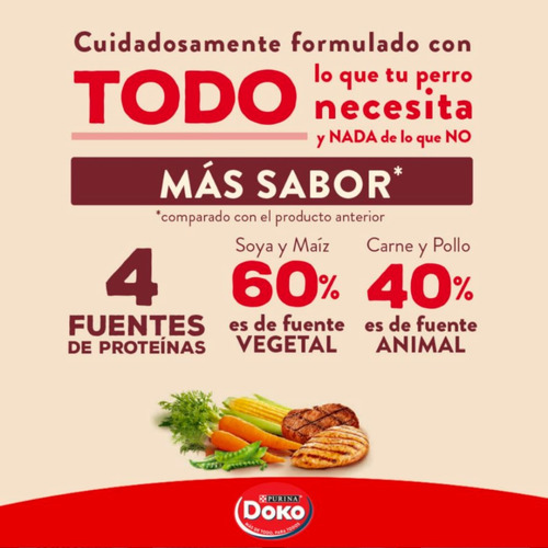 Doko Adulto Sabor Carne, Pollo Cereales Y Vegetales 24 Kg