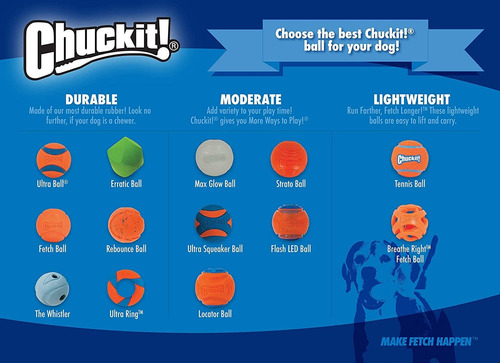 Imagen 7 de 8 de Chuckit! Ultra Squeaker Ball Medium