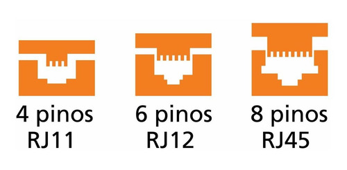 Alicate Crimpador P/terminais Rj11/rj12/rj45 - Tramontina