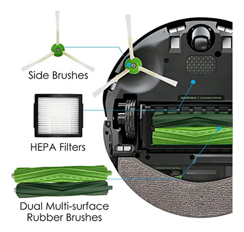 Para Peças De Aspirador Irobot Roomba I7 I7+ E5 E6 I3 Combo