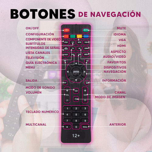 Control Remoto 10 En 1 Compatible Con Pantallas Speler Polaroid Atvio Rca Vios Tkl Viore Spled22f Incluye 4 Pilas Divitech® Aaa