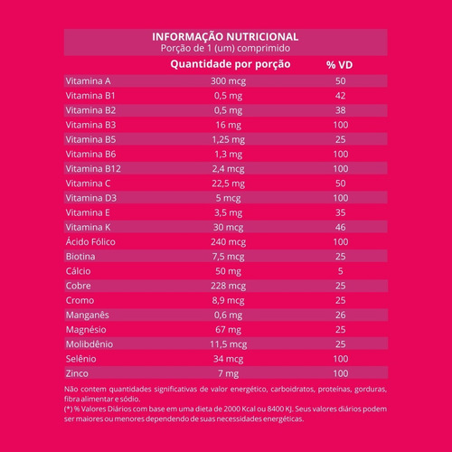 Axis Az - Imune System - Femme - Polivitamínico - 60 Comp