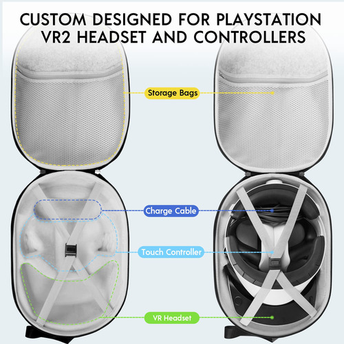 Estuche Rigido Compatible Con Playstation Vr2 Y Accesorios