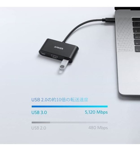 Imagen 6 de 7 de Adaptador Hub Usb-c Anker 3 Puertos Hdmi Usb 3.0 Usbc Pc Mac