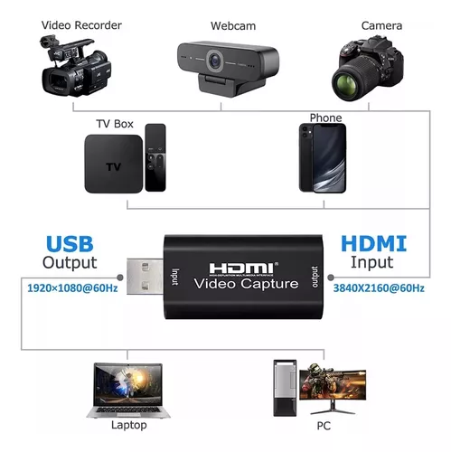 Capturadora De Video USB A HDMI Digital Full HD NM-CAP