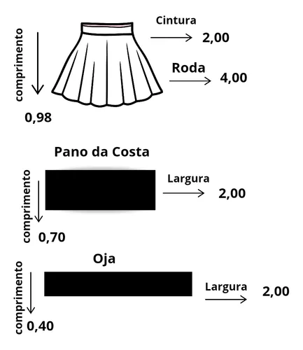 Roupas De Santo/umbanda/candomblé | Frete grátis