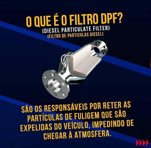 Dpf Perfect Clean - Veiculo Diesel - Koube - 500 Ml