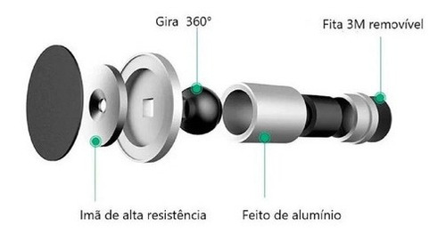 Suporte Magnético 360° Para Celular Smartphone Imã 2.0 +