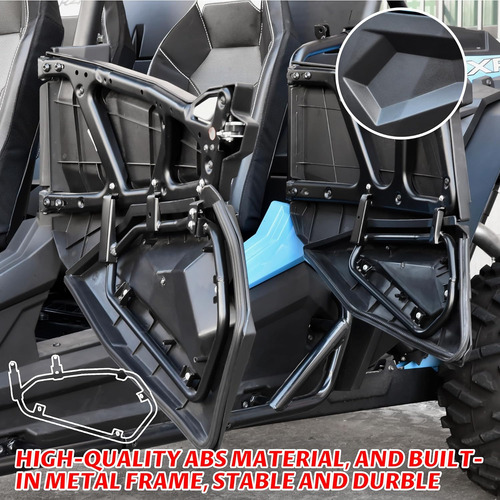 Paneles De Puerta Inferior Polaris Rzr Xp4 1000, Insert...