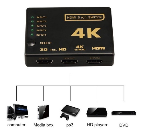Mini Switch Hdmi 5 Entradas/1 Salida 4k C/control C7839hdmi