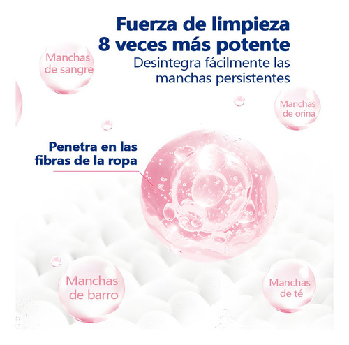 Detergente En Cápsulas Fresias Y Lirios (36 Cápsulas) 4 En 1
