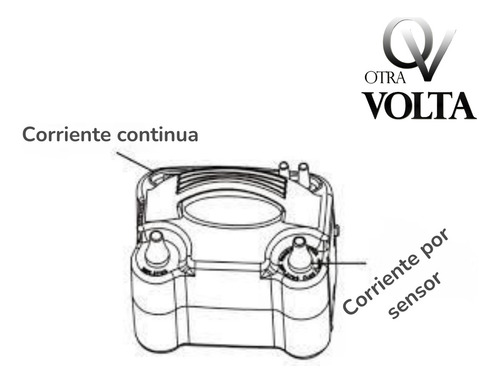 Bomba Eléctrica Para Globos Party Double Inflator