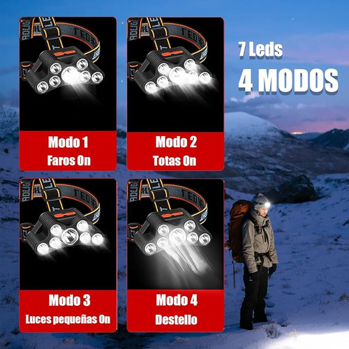 Mox Linterna Frontal Recargable Con 7 Leds Y 4 Modos