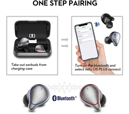 Imagen 2 de 6 de Mifo O5 Plus True Wireless Earbuds Upgrade, Tws Bluetooth 5.