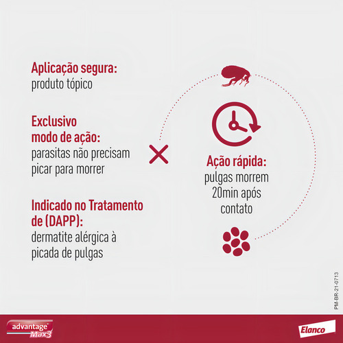 Antipulgas E Carrapatos Elanco Advantage Max3 4,0ml Unitário